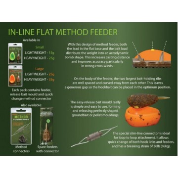Кормушки фидерные DRENNAN IN-LINE FLAT METHOD FEEDERS - Small Кормушки фидерные DRENNAN IN-LINE FLAT METHOD FEEDERS - Small
