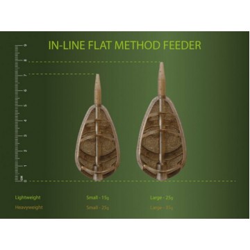 Кормушки фидерные DRENNAN IN-LINE FLAT METHOD FEEDERS - Large Кормушки фидерные DRENNAN IN-LINE FLAT METHOD FEEDERS - Large